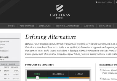Hatteras Funds